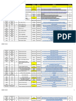 Asesinatos 2017 en PR Hasta 6-22-2017