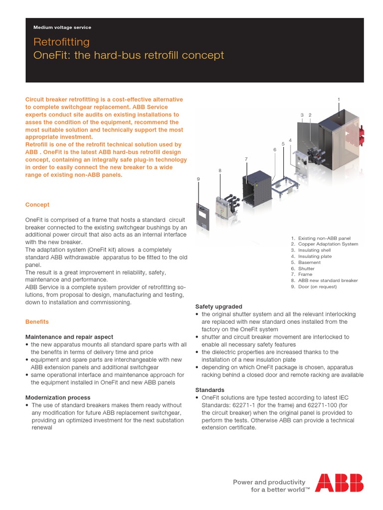Onefit: The Hard-Bus Retrofill Concept: Retrofitting | PDF | Electrical ...