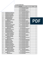 Ll.B. 3 Years' Final Merit List 2015: Combined Rank Gurank Ourank Regno Fullname Merit Category Uni Status PH