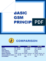 Basic GSM Principles