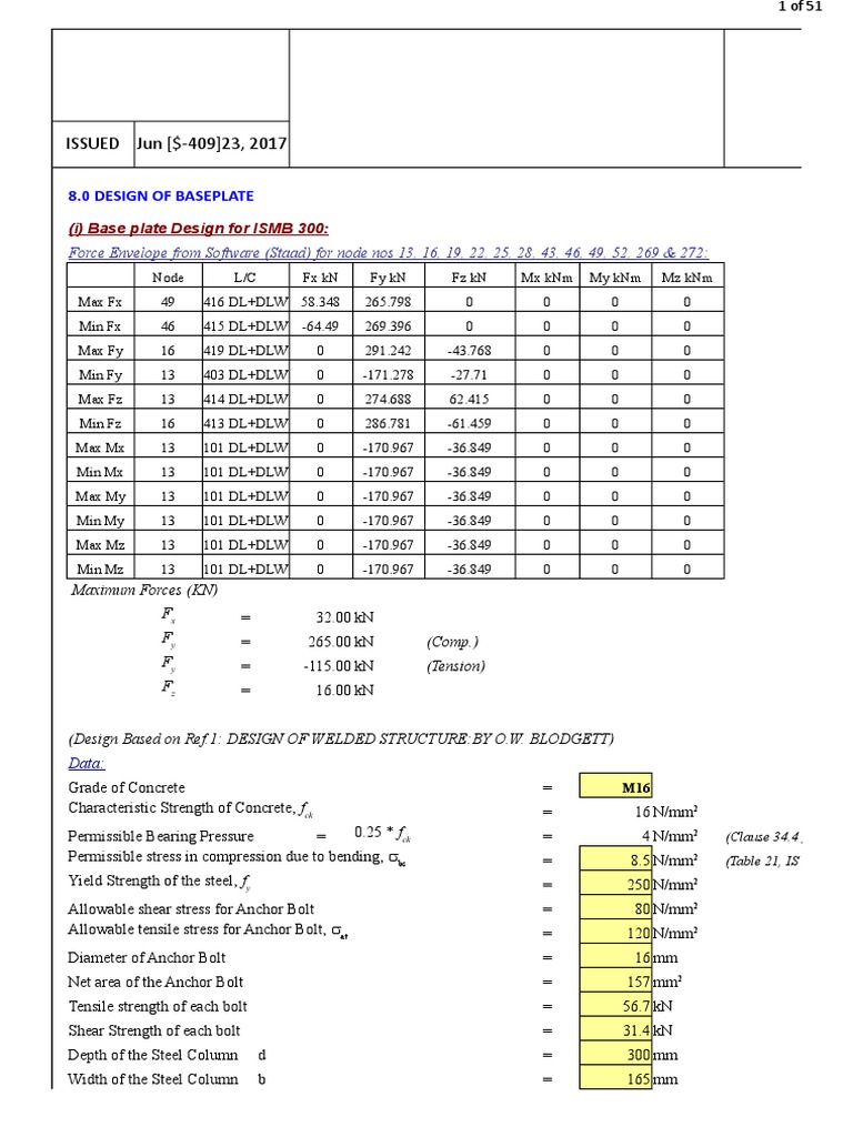 Shear Key Bending Strength Of Materials