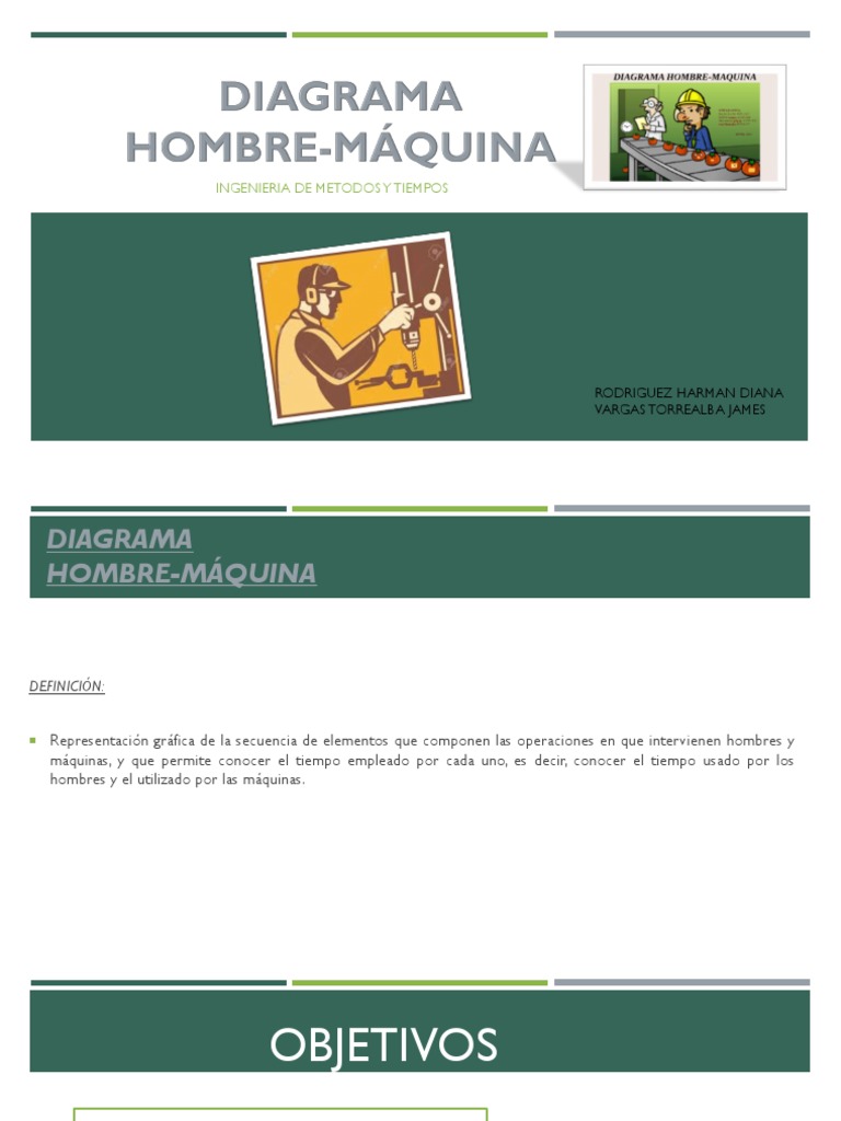 Diagrama Hombre Maquina | PDF
