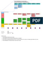 PUCE COM Multilingue Relaciones Internacionales