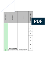 Matriz Riesgo