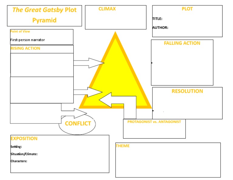 Freytags Pyramid Blank New PDF