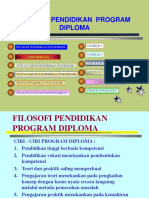 Filosofi Program Diploma