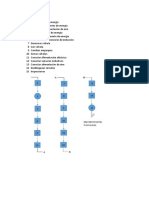 Diagrama DOP