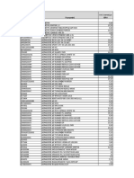 Retail Price List PVG Spares Accessories PDF