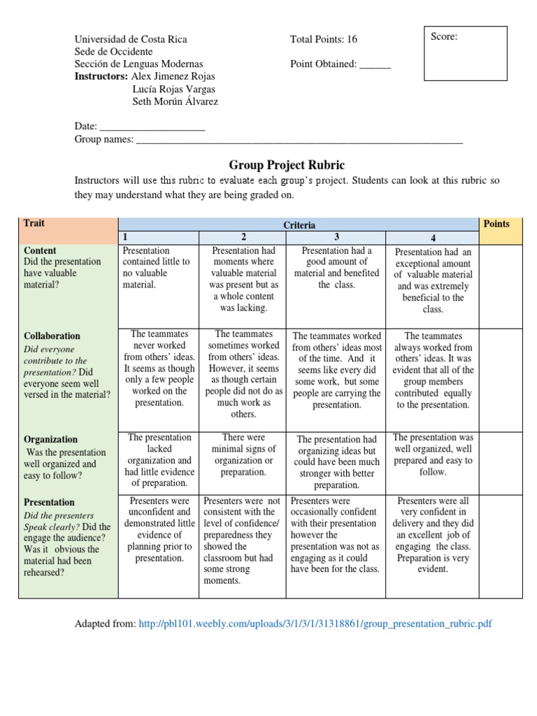 group presentation rubric pdf