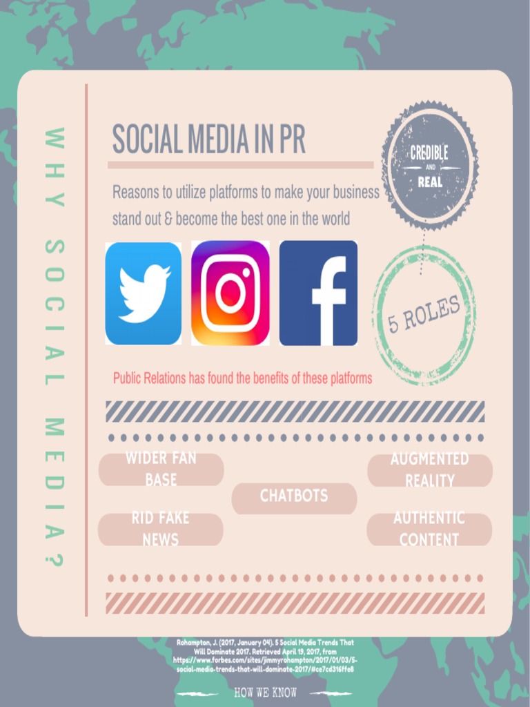 Social Media's Impact on PR Success | PDF | Public Relations | World ...
