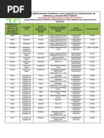 ListaSimilarIntercambiaveis PDF