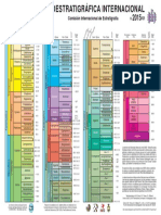 ChronostratChart2015-01Spanish