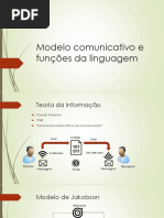 Modelo Comunicativo e Funções