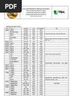 Camp. Dist. Jun- Vet 2017.pdf