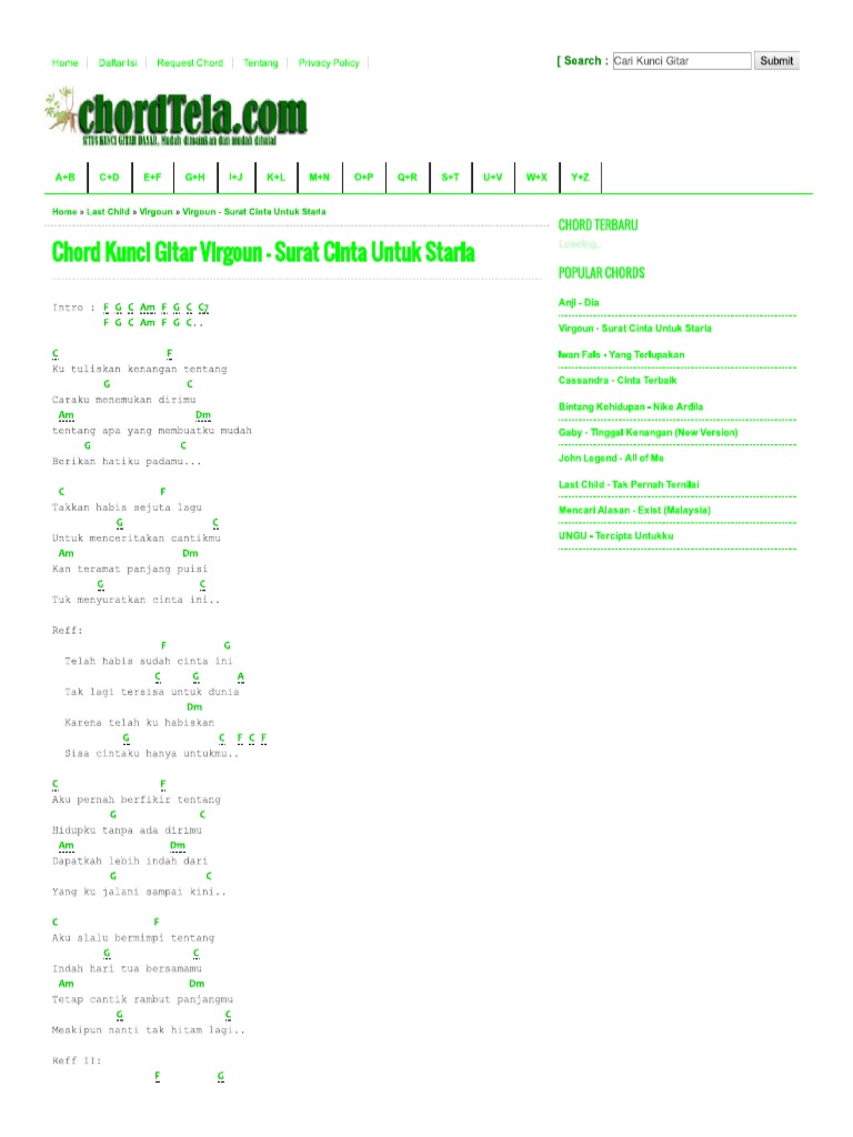 Penantian chord gitar Chord Gitar