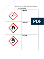 Globally Harmonized System For Labelling Hazardous Chemicals Physical Hazards Explosives