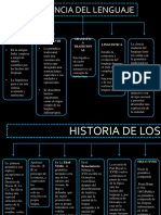 La Ciencia Del Lenguaje