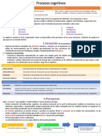 Que Es Lo Que Recordamos PDF