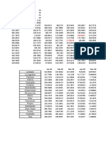 Estaciones TRMM