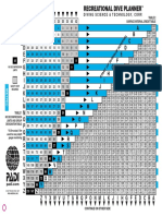 RDP_Table Met.pdf