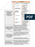 Sistema Apell - Refineria Amuay