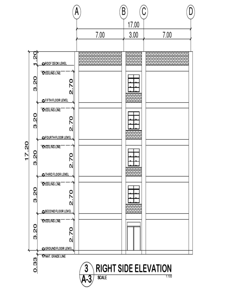 A-3 Right Side Elevation A-3: Scale Scale | PDF