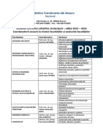 Program Sectiuni Pe Facultati SCSS 2016