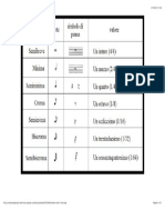 schema-valori-note.png 785×534 pixel