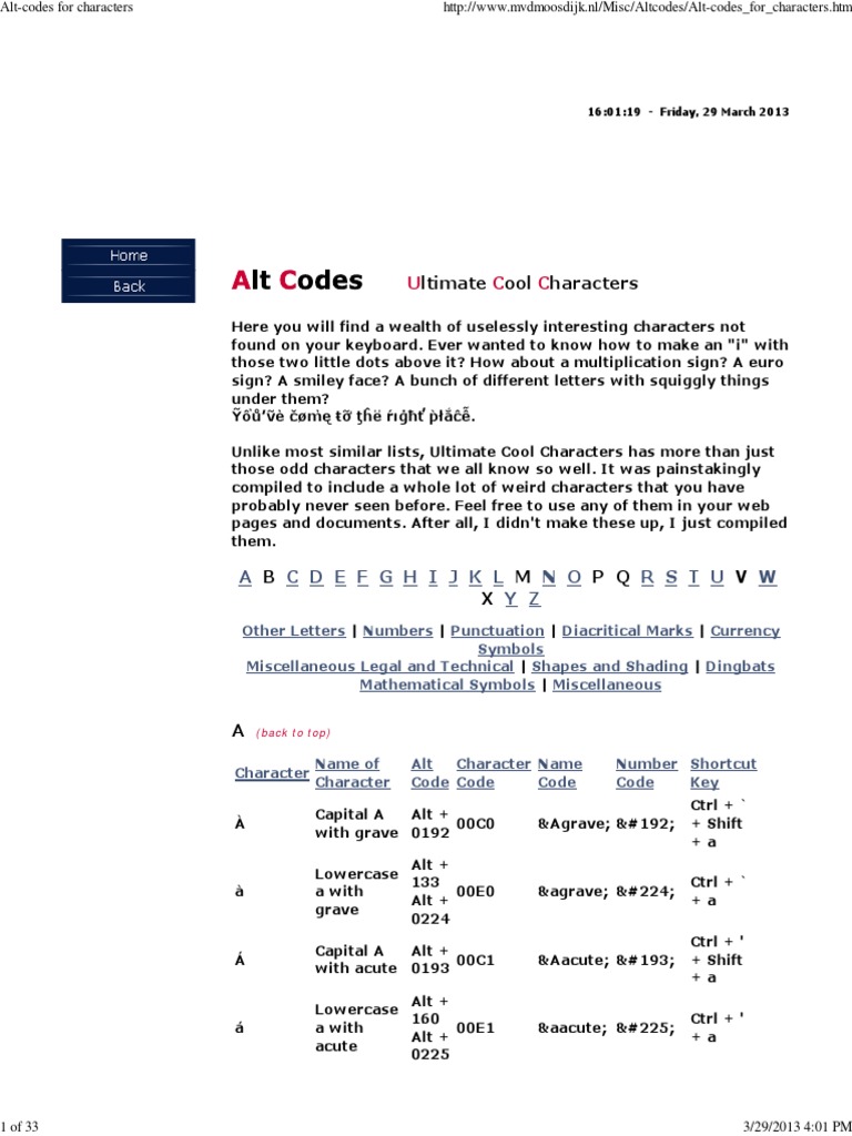 Alt Codes For Characters Languages Symbols Free 30 Day Trial