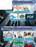 CULTURA ORGANIZACIONAL.pptx