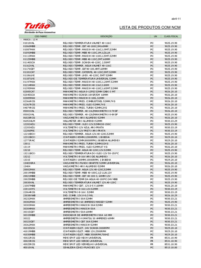 Lista de Produtos Com NCM PDF | PDF | Veículo elétrico