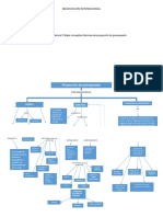 Activdad 16 Evidencia 2 Mapa Conceptual Tecnicas Proyeccion Presupuesto