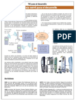 04 Telefonia Movil PDF