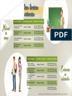 infografia características técnicas de las evidencias.pdf