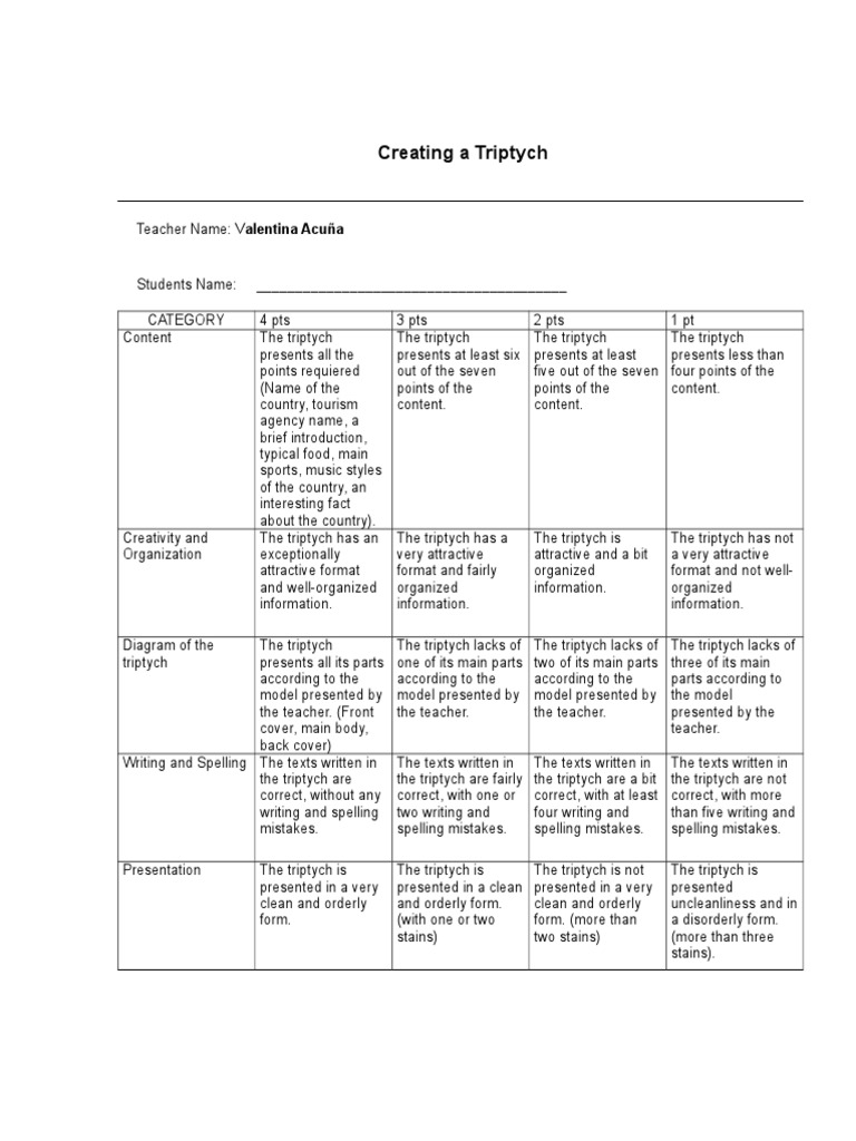 Triptych Evaluation Rubric | PDF | Communication | Cognition