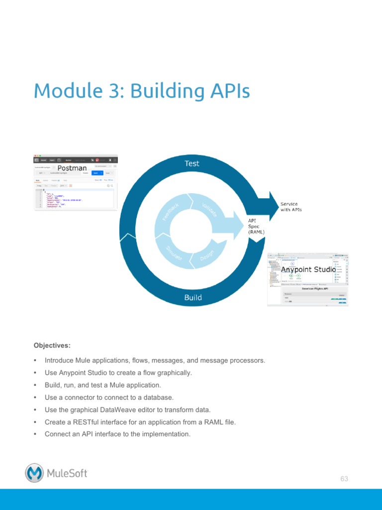 Building Mule Applications in Anypoint Studio | PDF | Representational ...