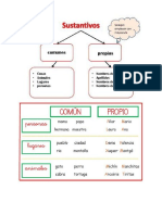 Sustantivos Propios y Comunes