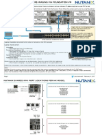 Nutanix Basic Setup For Re-Imaging Via Foundation - Bare Metal-V1.1