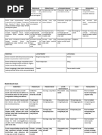 Contoh Karangan SPMLaporan Hari Kokurikulum