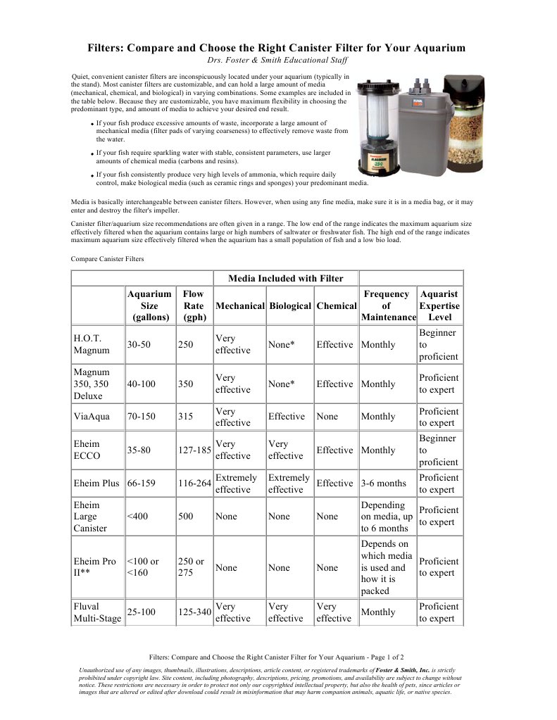 Filters Compare and Choose The Right Canister Filter For Your Aquarium ...