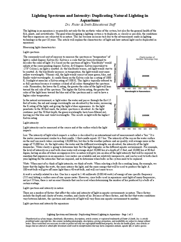 Lighting Spectrum and Intensity Duplicating Natural Lighting in