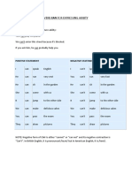 Verb Can For Expressing Ability