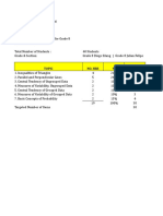 Educ9 FinalDataInterpret