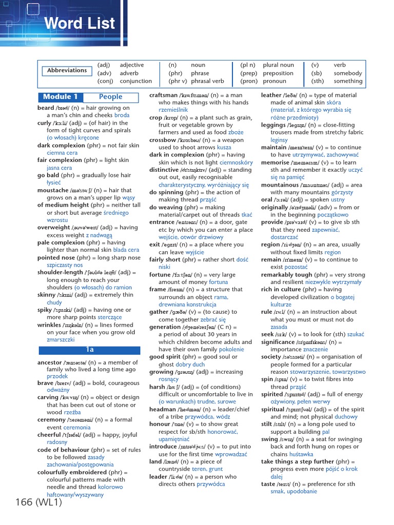 Onscreen Intermediate Word List Pdf
