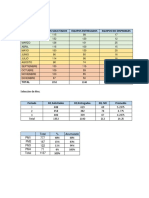 Selección de Tarea