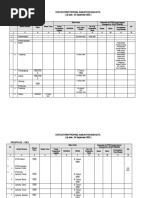 Download RTRW-Wilteng by Ridlo Ashari SN35219822 doc pdf