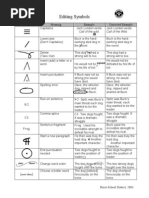 Editing Symbols