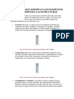 Esfuerzos Que Soportan Los Elementos Que Componen Las Estructuras