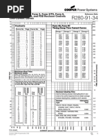 I2T Curve and Breaker Settings Guide | PDF | Electrical Equipment ...