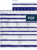 NIRF Data IIT Delhi